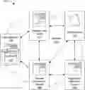 Fig. 01 - Systems and methods for providing interactive streaming media