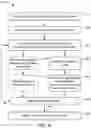 Fig. 07 - Systems and methods for providing interactive streaming media