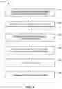 Fig. 10 - Systems and methods for providing interactive streaming media