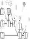 Fig. 08 - Centralized networking configuration in distributed systems