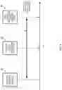 Fig. 10 - Centralized networking configuration in distributed systems