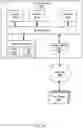 Fig. 15 - Centralized networking configuration in distributed systems