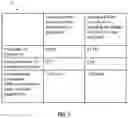 Fig. 08 - Computer system providing virtual computing sessions through virtual delivery agent leasing with enhanced power savings and connectivity and related methods