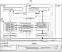 Fig. 01 - Low-latency events across a virtual machine boundary
