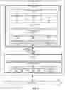 Fig. 02 - Security enhanced hypervisor userspace notifications