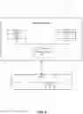 Fig. 05 - Security enhanced hypervisor userspace notifications
