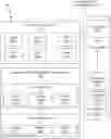 Fig. 01 - High availability for virtual network functions