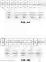 Fig. 05 - High availability for virtual network functions