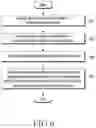 Fig. 09 - Master device for managing distributed processing of task by using resource information