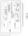 Fig. 17 - Master device for managing distributed processing of task by using resource information