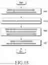 Fig. 24 - Master device for managing distributed processing of task by using resource information