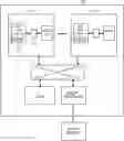 Fig. 01 - MECHANISM FOR ISSUING REQUESTS TO AN ACCELERATOR FROM MULTIPLE THREADS