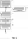 Fig. 05 - MECHANISM FOR ISSUING REQUESTS TO AN ACCELERATOR FROM MULTIPLE THREADS