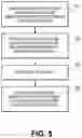 Fig. 06 - MECHANISM FOR ISSUING REQUESTS TO AN ACCELERATOR FROM MULTIPLE THREADS