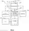 Fig. 07 - MECHANISM FOR ISSUING REQUESTS TO AN ACCELERATOR FROM MULTIPLE THREADS