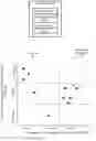 Fig. 04 - Resource allocation and scheduling for batch jobs
