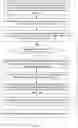Fig. 09 - Resource allocation and scheduling for batch jobs