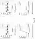 Fig. 10 - Auto-scaling cloud-based memory-intensive applications