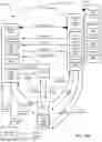 Fig. 13 - Dynamic model-based access right predictions