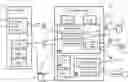 Fig. 01 - Communication system and method for accessing and deploying temporary microservices on a heterogeneous platform