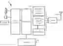 Fig. 01 - System and method for processing task resources