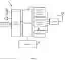 Fig. 02 - System and method for processing task resources