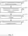 Fig. 04 - System and method for processing task resources
