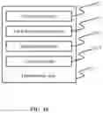 Fig. 10 - System and method for processing task resources