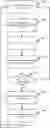 Fig. 01 - IDENTIFYING AND DEMARCATING APPLICATION TRANSACTIONS IN AN EVENT LOOP BASED RUNTIME