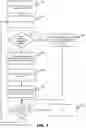 Fig. 04 - IDENTIFYING AND DEMARCATING APPLICATION TRANSACTIONS IN AN EVENT LOOP BASED RUNTIME