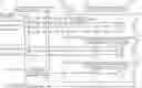 Fig. 01 - Application server programming language cloud functions