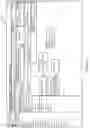 Fig. 08 - Application server programming language cloud functions