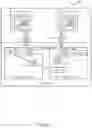 Fig. 10 - Application server programming language cloud functions