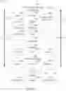 Fig. 14 - Application server programming language cloud functions