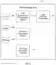 Fig. 03 - API notebook tool