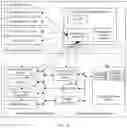 Fig. 06 - Method and device for managing application program