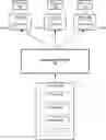 Fig. 01 - Advanced java dump analysis
