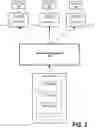 Fig. 04 - Advanced java dump analysis