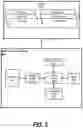 Fig. 06 - Advanced java dump analysis