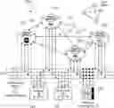 Fig. 01 - METHOD AND ARCHITECTURE FOR CRITICAL SYSTEMS UTILIZING MULTI-CENTRIC ORTHOGONAL TOPOLOGY AND PERVASIVE RULES-DRIVEN DATA AND CONTROL ENCODING