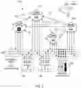 Fig. 02 - METHOD AND ARCHITECTURE FOR CRITICAL SYSTEMS UTILIZING MULTI-CENTRIC ORTHOGONAL TOPOLOGY AND PERVASIVE RULES-DRIVEN DATA AND CONTROL ENCODING