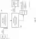Fig. 08 - METHOD AND ARCHITECTURE FOR CRITICAL SYSTEMS UTILIZING MULTI-CENTRIC ORTHOGONAL TOPOLOGY AND PERVASIVE RULES-DRIVEN DATA AND CONTROL ENCODING