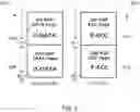 Fig. 09 - METHOD AND ARCHITECTURE FOR CRITICAL SYSTEMS UTILIZING MULTI-CENTRIC ORTHOGONAL TOPOLOGY AND PERVASIVE RULES-DRIVEN DATA AND CONTROL ENCODING