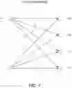 Fig. 10 - Soft-decision input generation for data storage systems