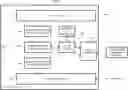 Fig. 01 - Computer code integrity checking