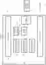Fig. 02 - Computer code integrity checking