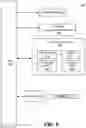 Fig. 05 - METHODS AND SYSTEMS FOR SMART MEMORY DATA INTEGRITY CHECKING