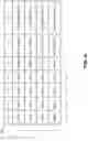 Fig. 07 - Efficient packing of compressed data in storage system implementing data striping