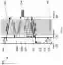 Fig. 03 - Systems and methods for multi-zone data tiering for endurance extension in solid state drives
