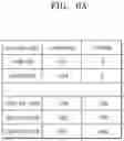 Fig. 07 - Systems on chips, integrated circuits, and operating methods of the integrated circuits